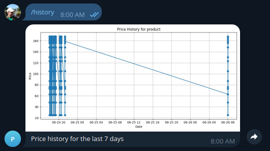 History screenshot