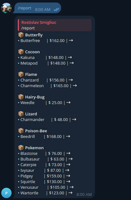 Report screenshot